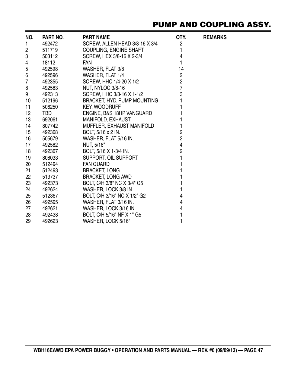Pump and coupling assy | Multiquip WBH16EAWD User Manual | Page 47 / 66