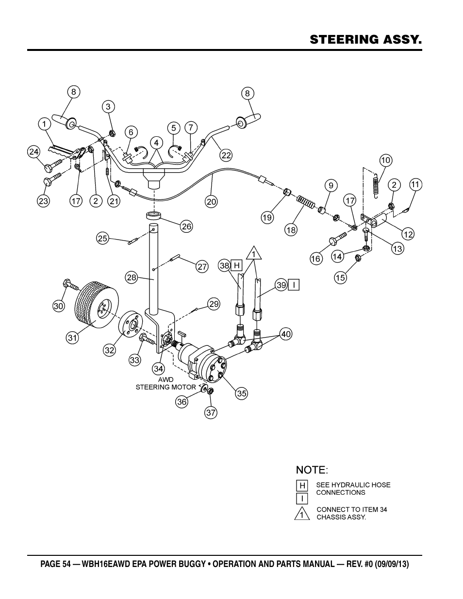 Multiquip WBH16EAWD User Manual | Page 54 / 66