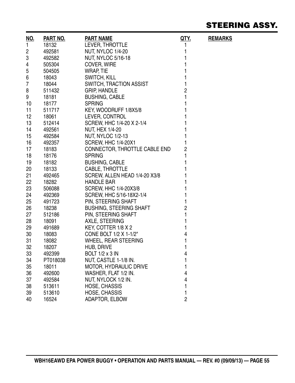 Steering assy | Multiquip WBH16EAWD User Manual | Page 55 / 66