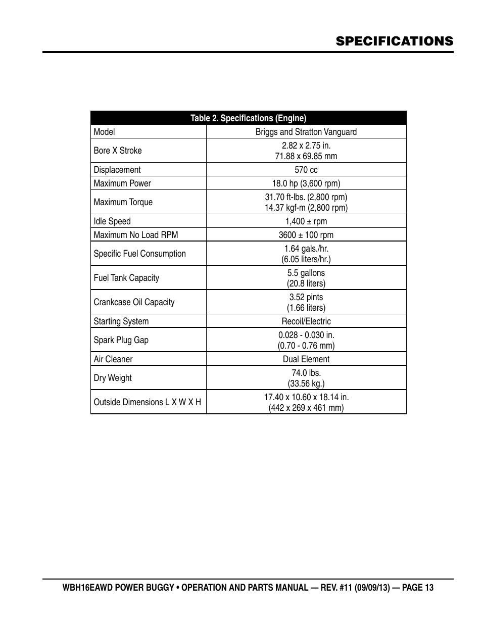 Specifications | Multiquip WBH16EAWD User Manual | Page 13 / 68