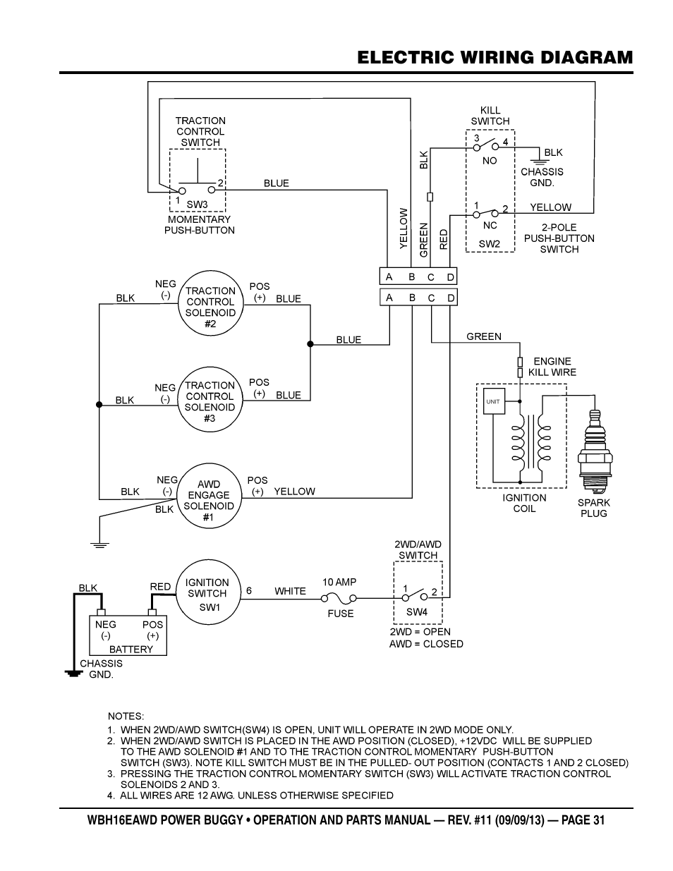 Multiquip WBH16EAWD User Manual | Page 31 / 68