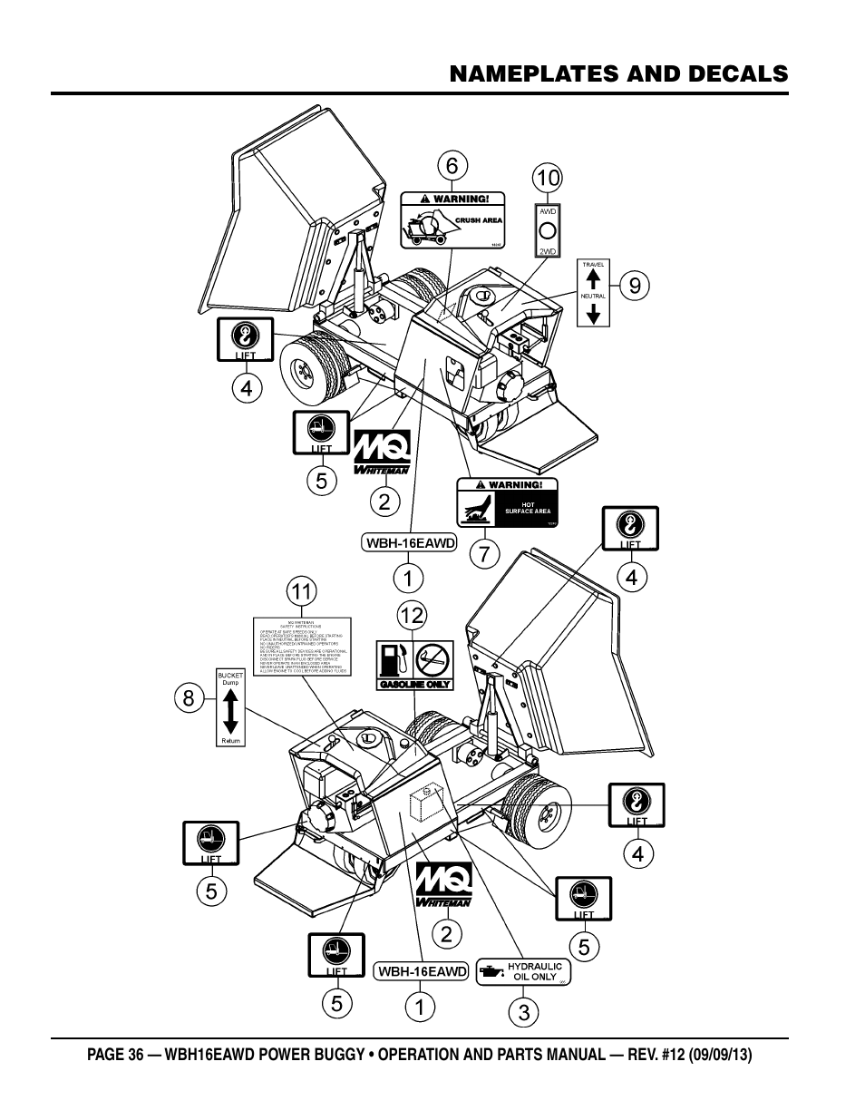 Multiquip WBH16EAWD User Manual | Page 36 / 68