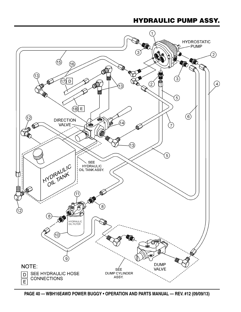 Multiquip WBH16EAWD User Manual | Page 40 / 68