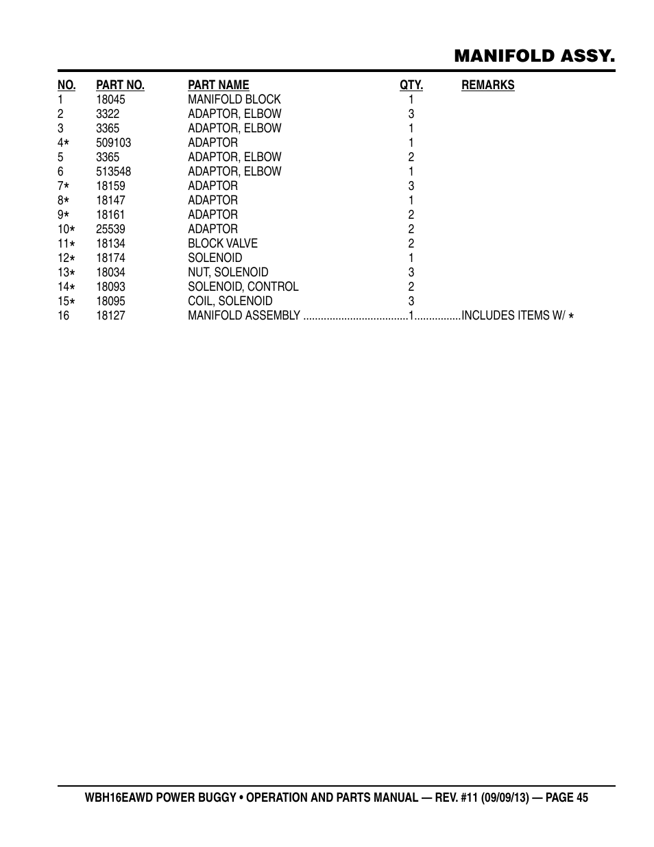Manifold assy | Multiquip WBH16EAWD User Manual | Page 45 / 68