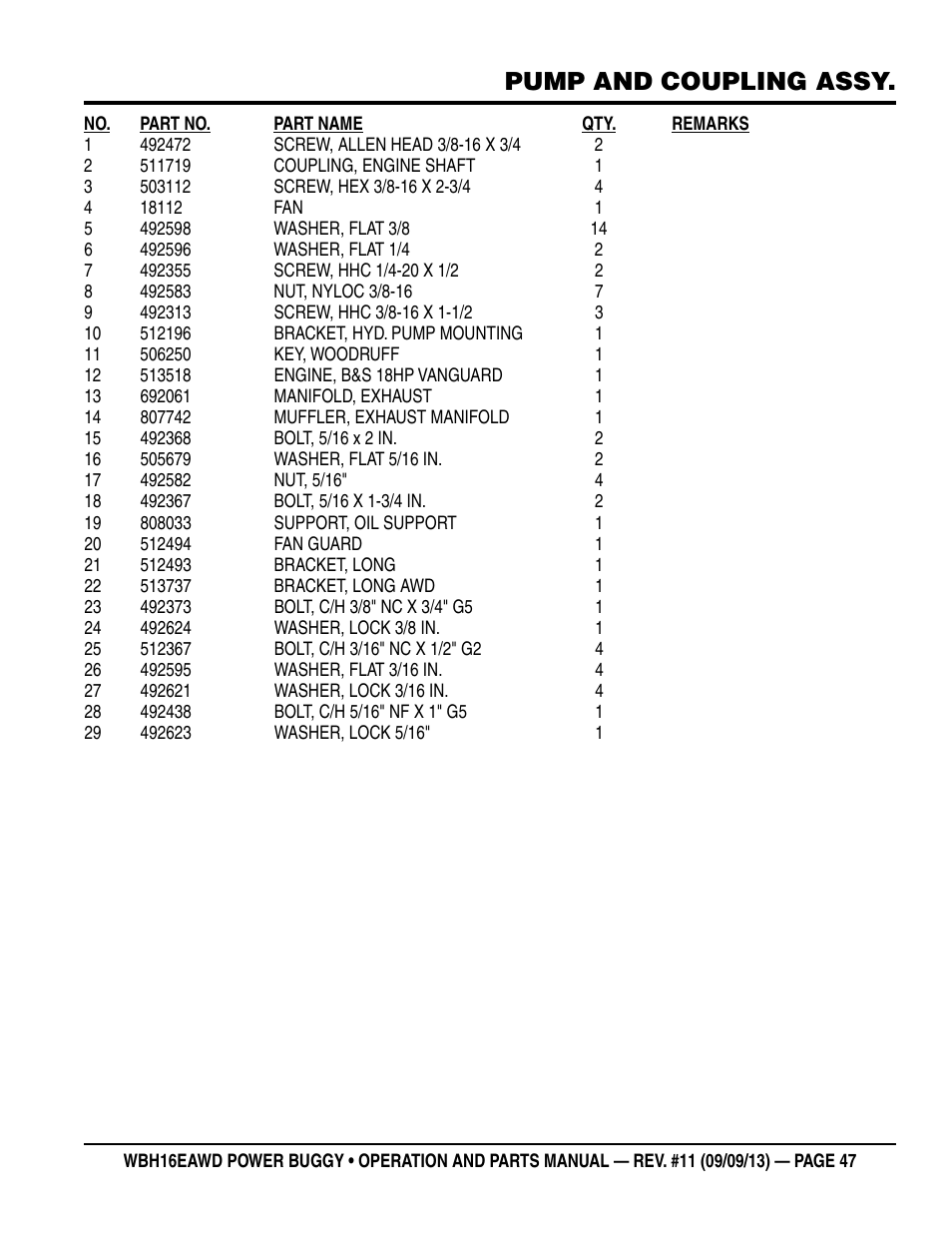 Pump and coupling assy | Multiquip WBH16EAWD User Manual | Page 47 / 68