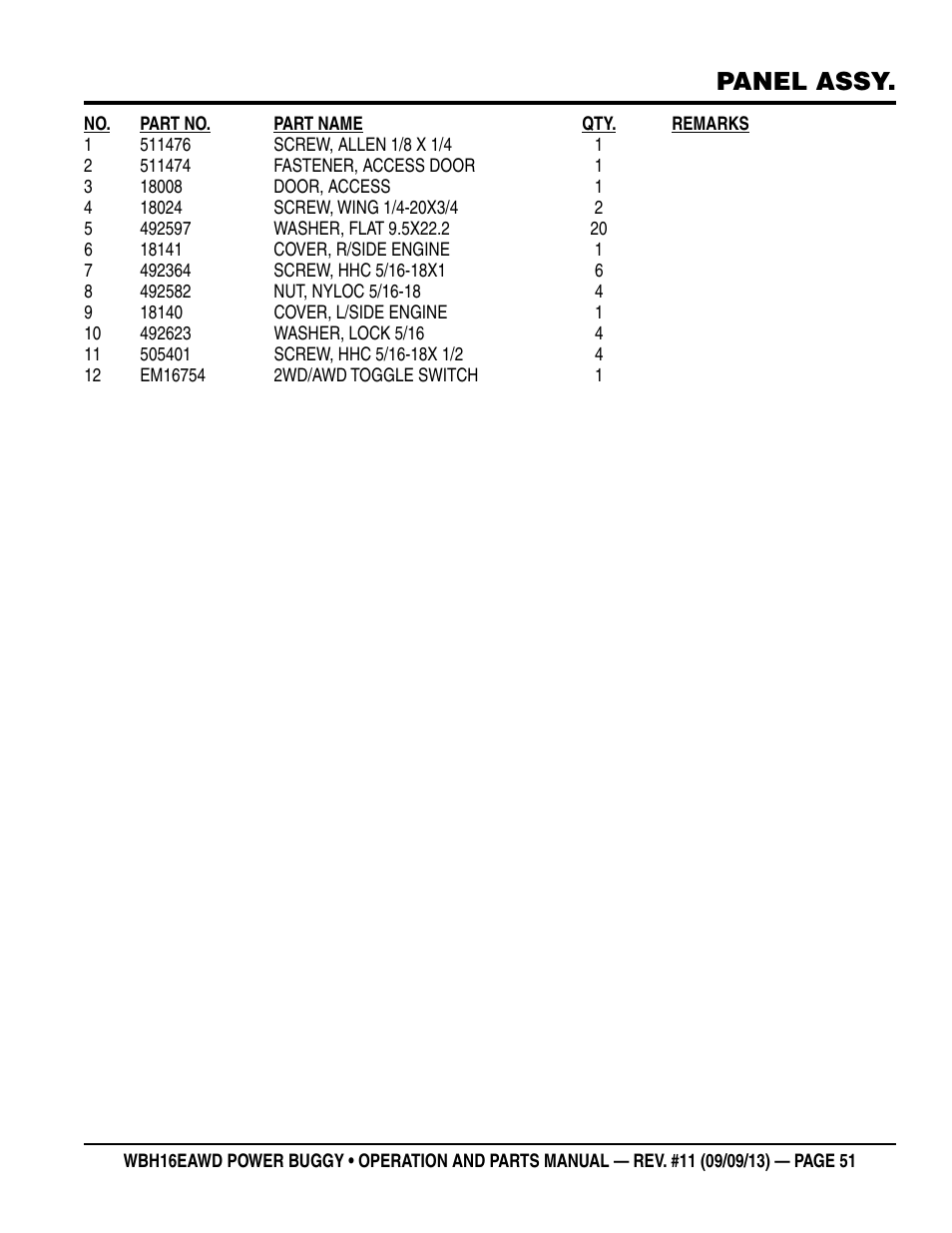 Panel assy | Multiquip WBH16EAWD User Manual | Page 51 / 68