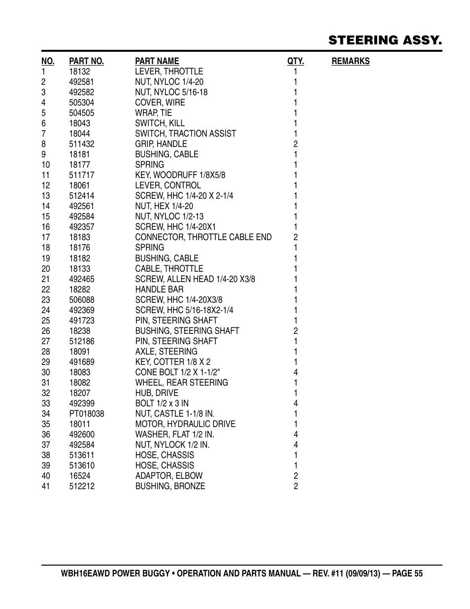 Steering assy | Multiquip WBH16EAWD User Manual | Page 55 / 68