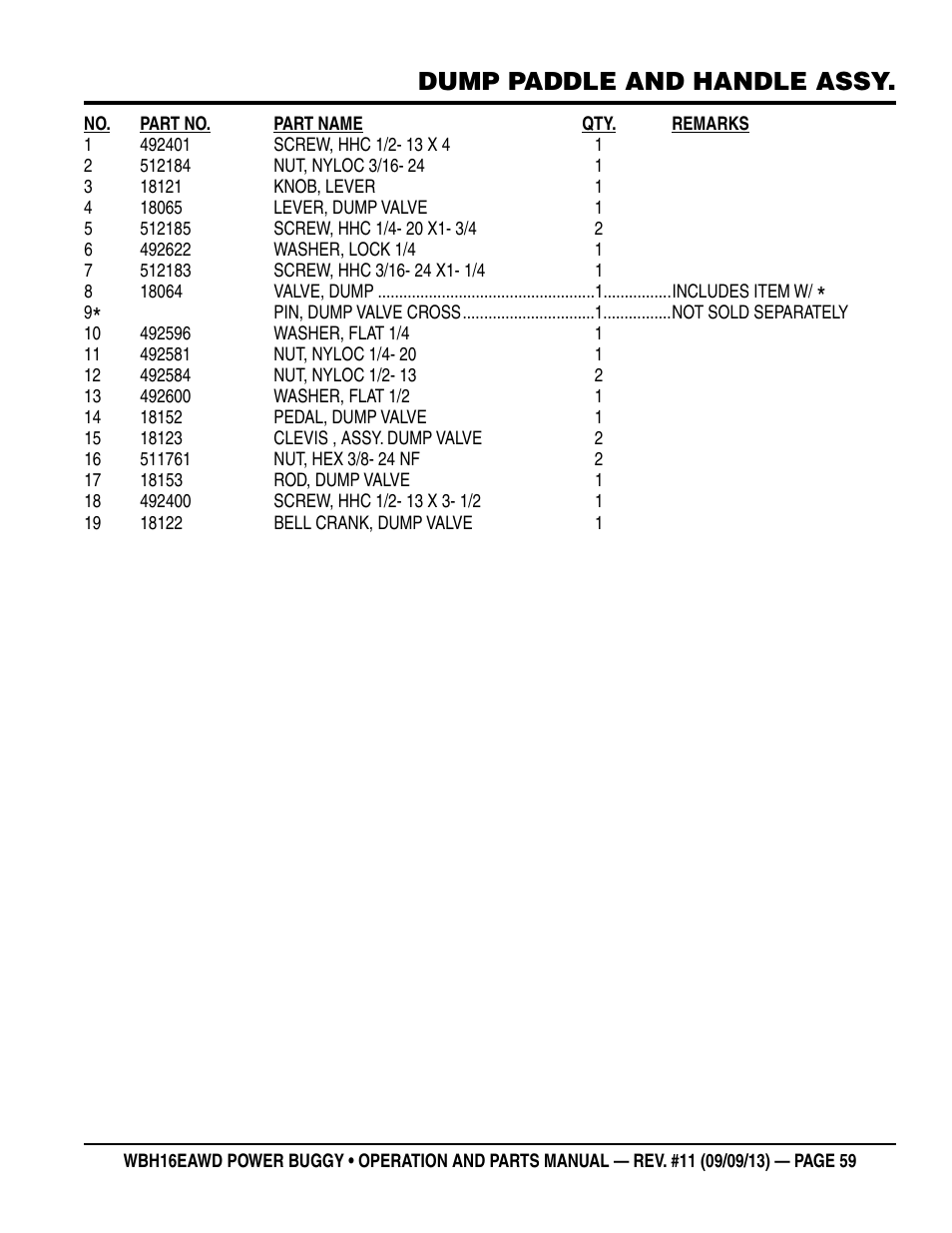 Dump paddle and handle assy | Multiquip WBH16EAWD User Manual | Page 59 / 68