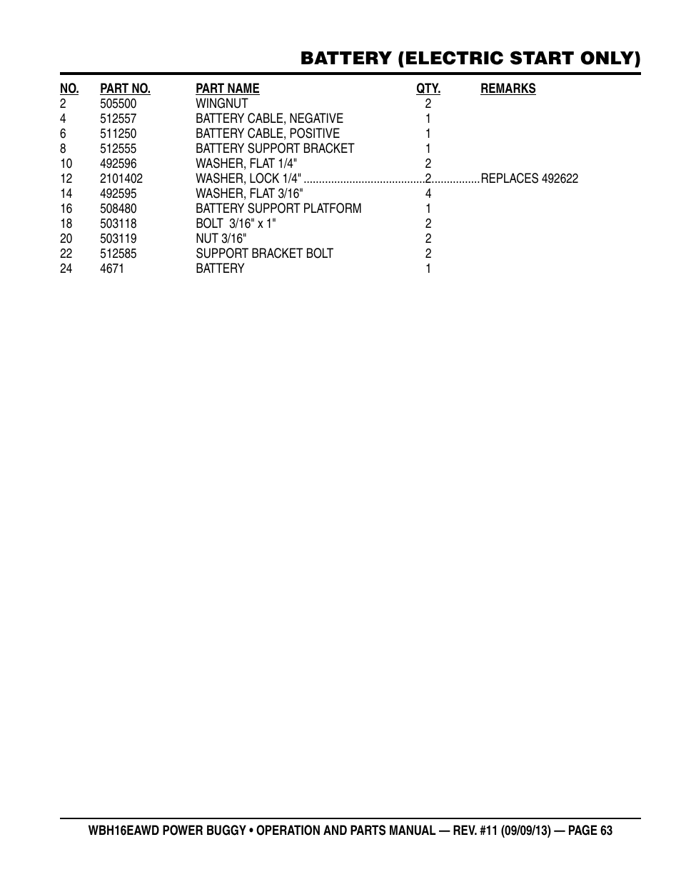 Battery (electric start only) | Multiquip WBH16EAWD User Manual | Page 63 / 68