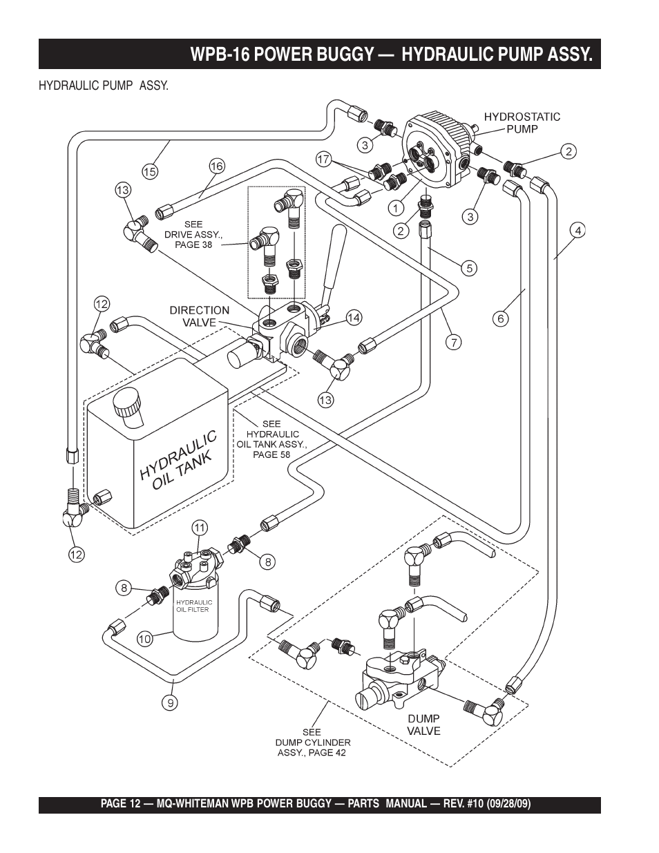 Wpb-16 power buggy — hydraulic pump assy | Multiquip WPB16_16E User Manual | Page 12 / 74