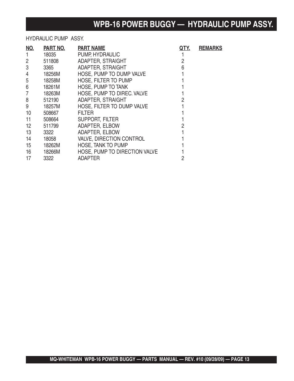 Wpb-16 power buggy — hydraulic pump assy | Multiquip WPB16_16E User Manual | Page 13 / 74