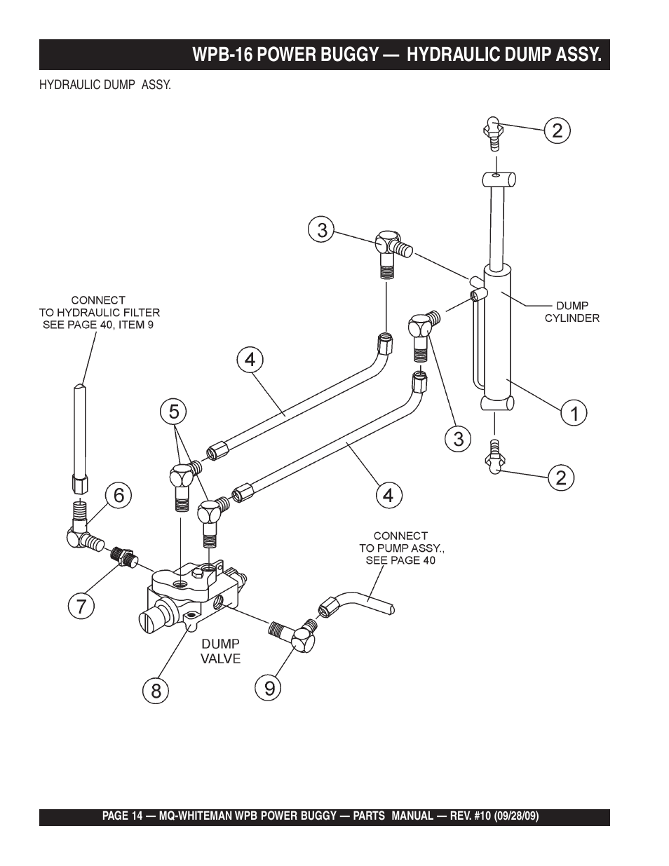 Wpb-16 power buggy — hydraulic dump assy | Multiquip WPB16_16E User Manual | Page 14 / 74