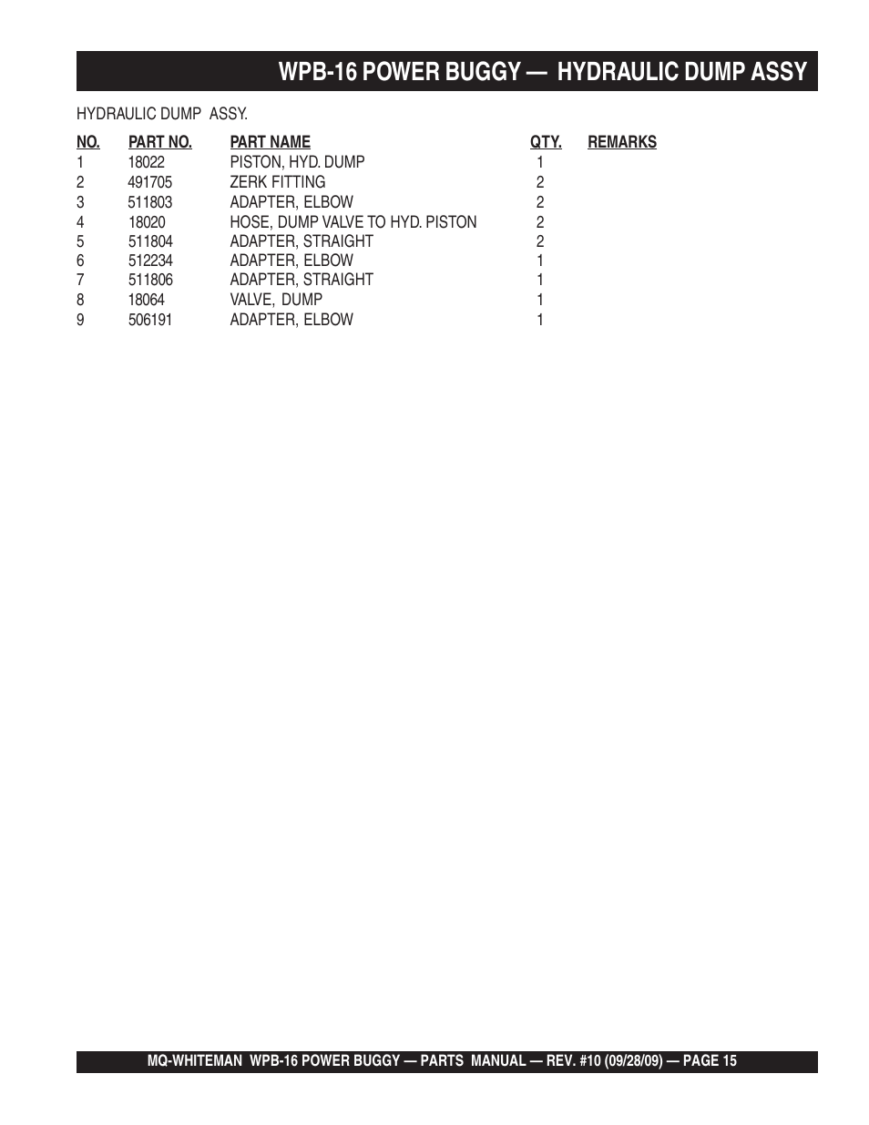 Wpb-16 power buggy — hydraulic dump assy | Multiquip WPB16_16E User Manual | Page 15 / 74