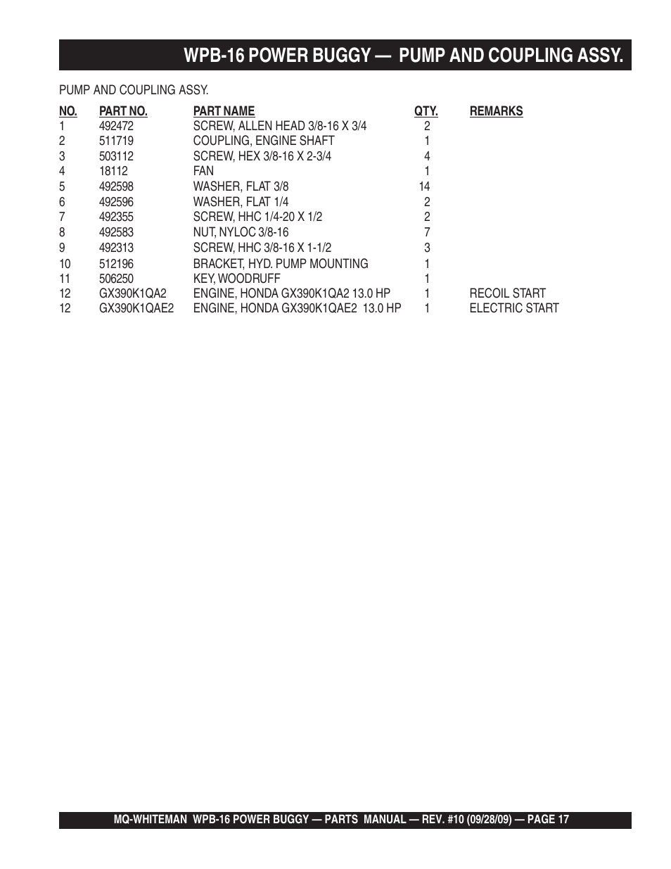 Wpb-16 power buggy — pump and coupling assy | Multiquip WPB16_16E User Manual | Page 17 / 74