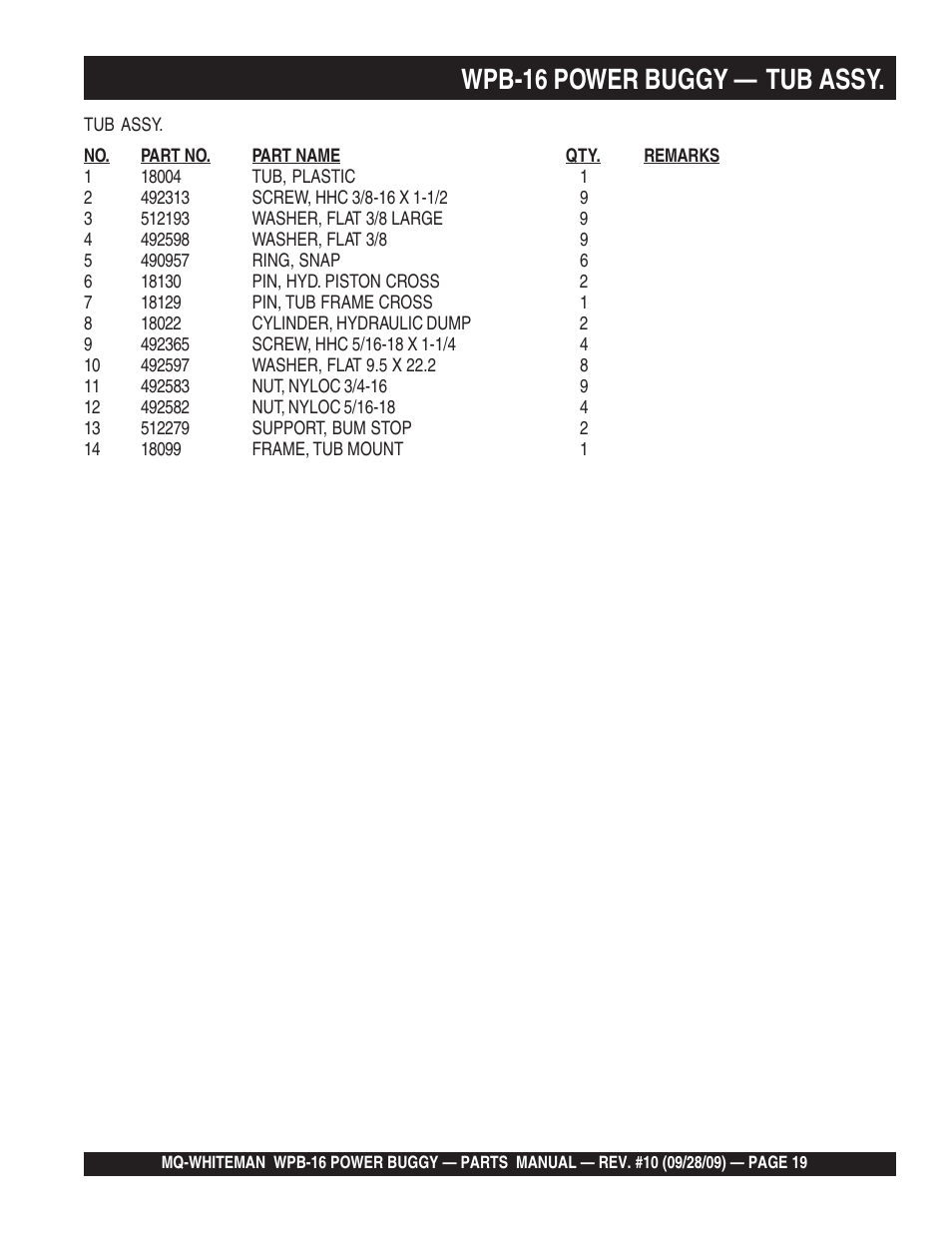 Wpb-16 power buggy — tub assy | Multiquip WPB16_16E User Manual | Page 19 / 74