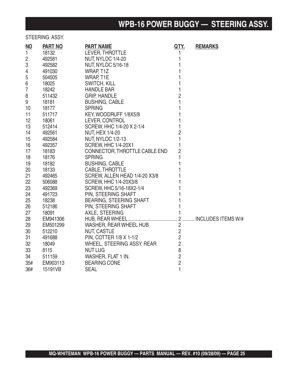 Wpb-16 power buggy — steering assy | Multiquip WPB16_16E User Manual | Page 25 / 74