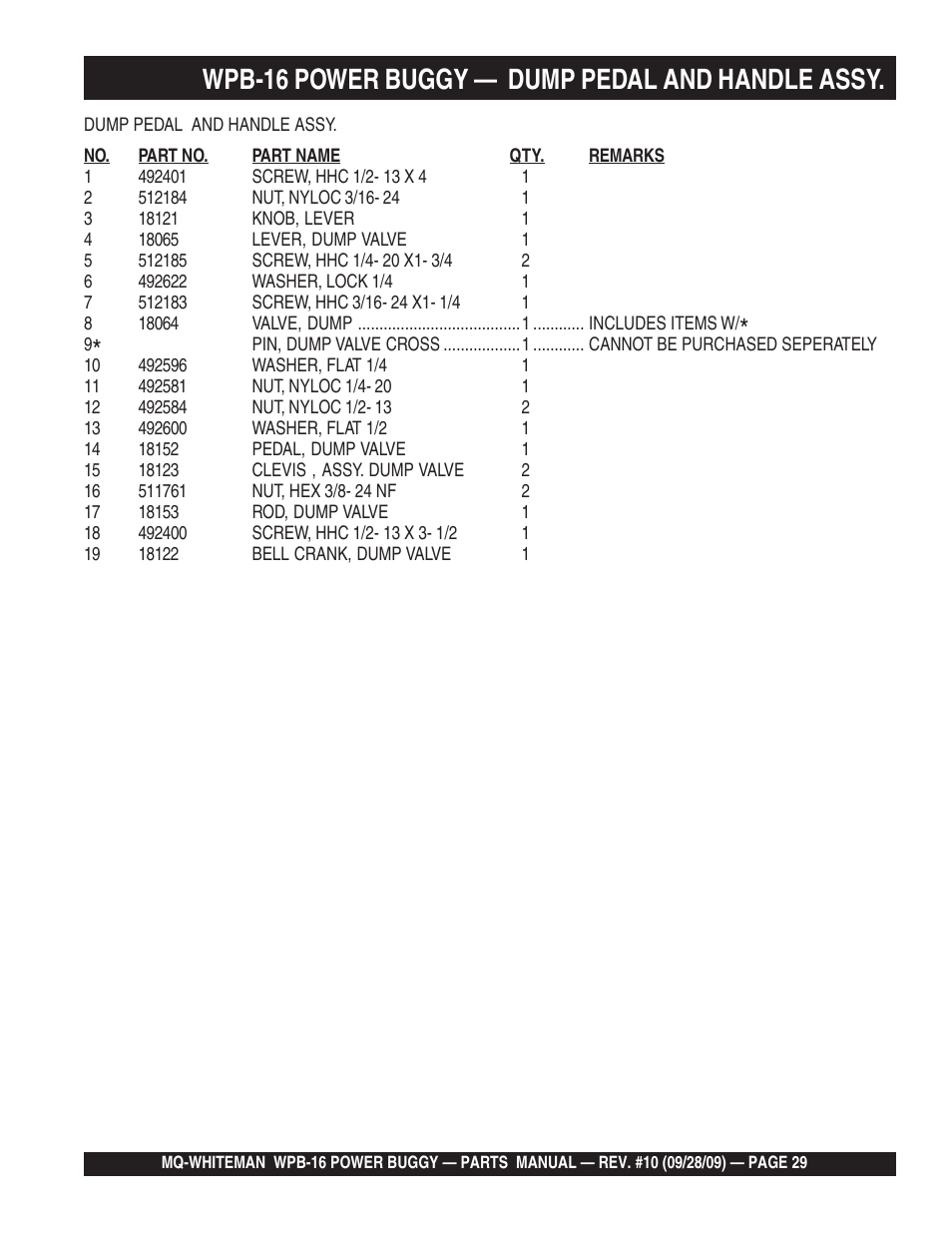 Wpb-16 power buggy — dump pedal and handle assy | Multiquip WPB16_16E User Manual | Page 29 / 74