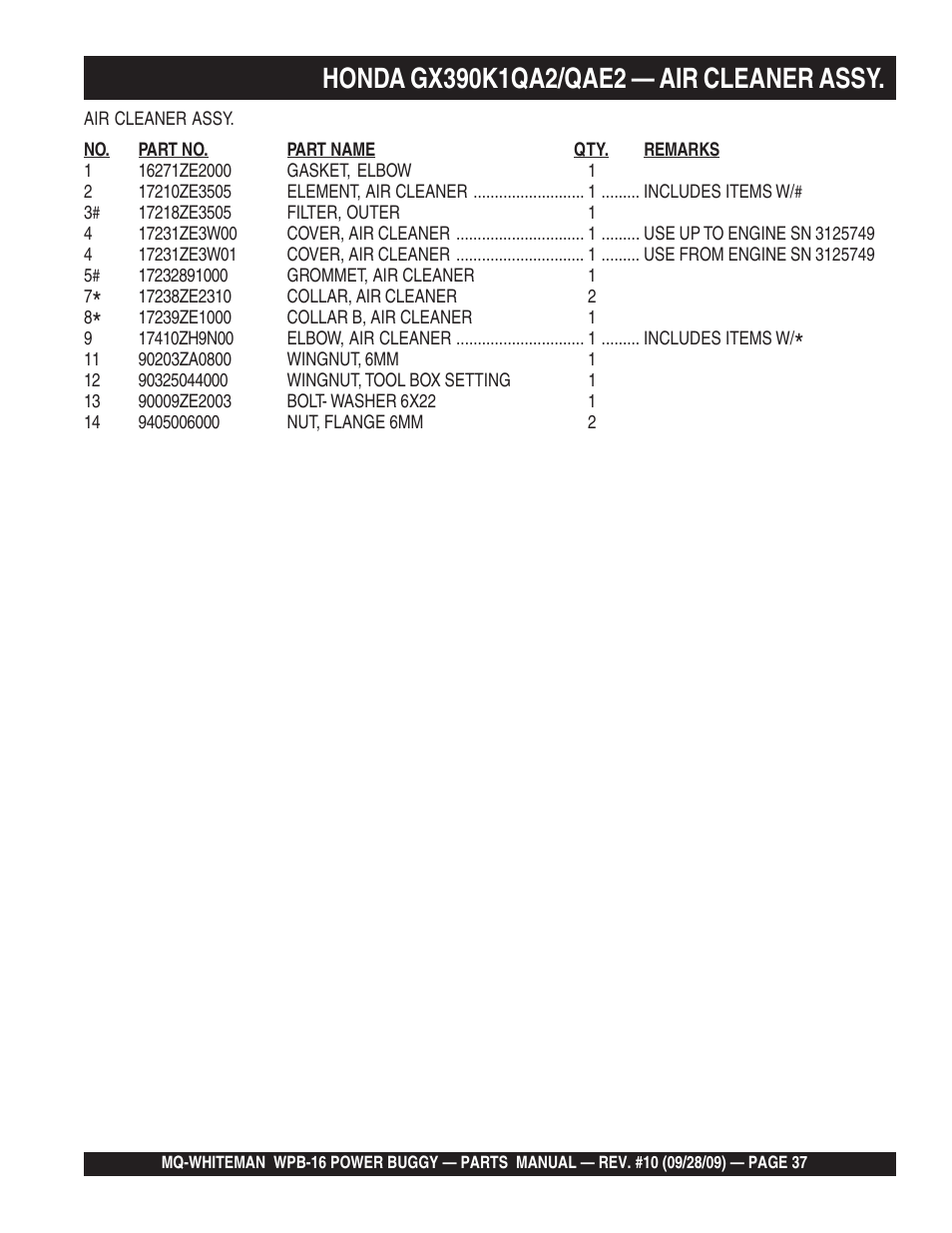 Multiquip WPB16_16E User Manual | Page 37 / 74