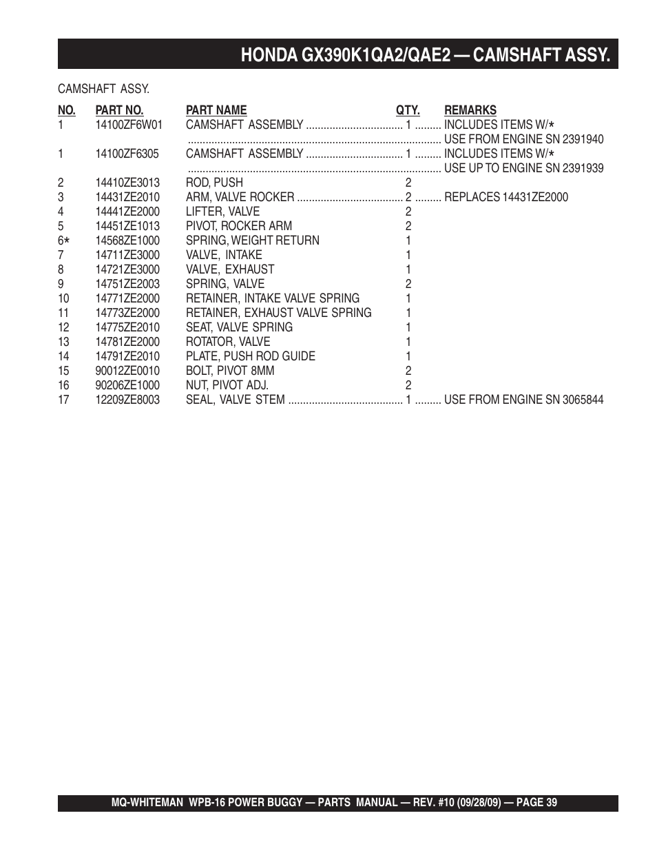 Multiquip WPB16_16E User Manual | Page 39 / 74
