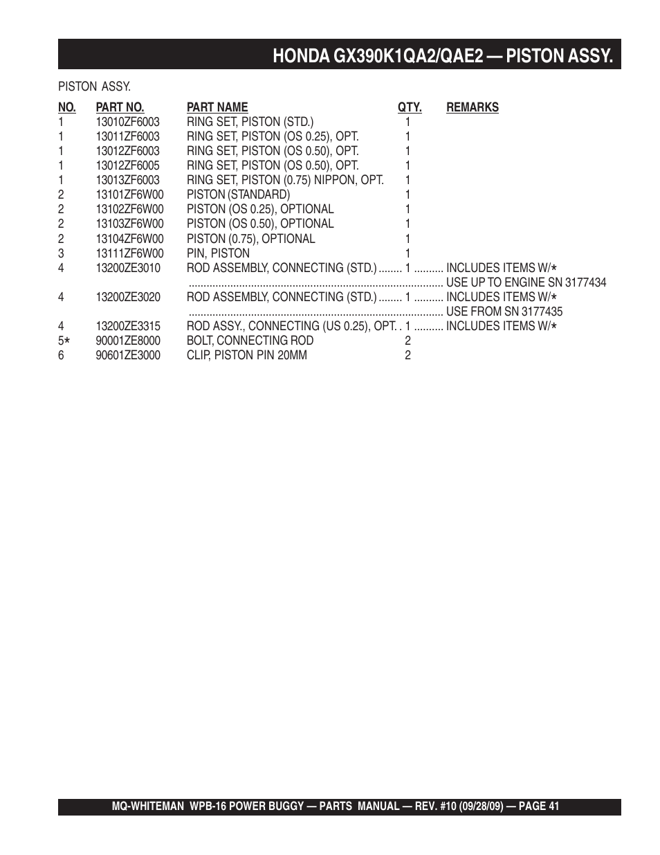 Multiquip WPB16_16E User Manual | Page 41 / 74