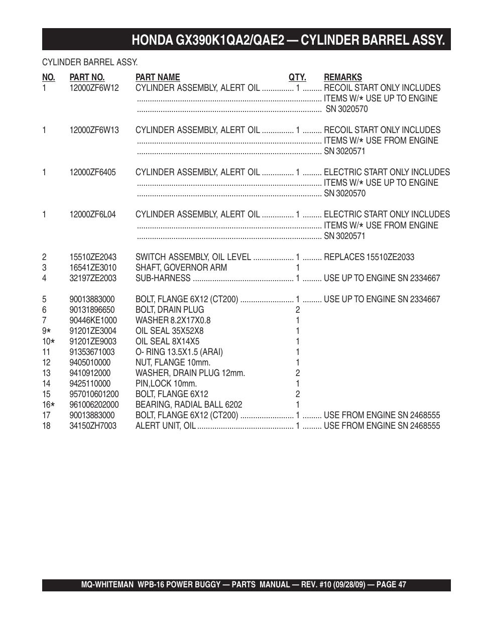 Multiquip WPB16_16E User Manual | Page 47 / 74
