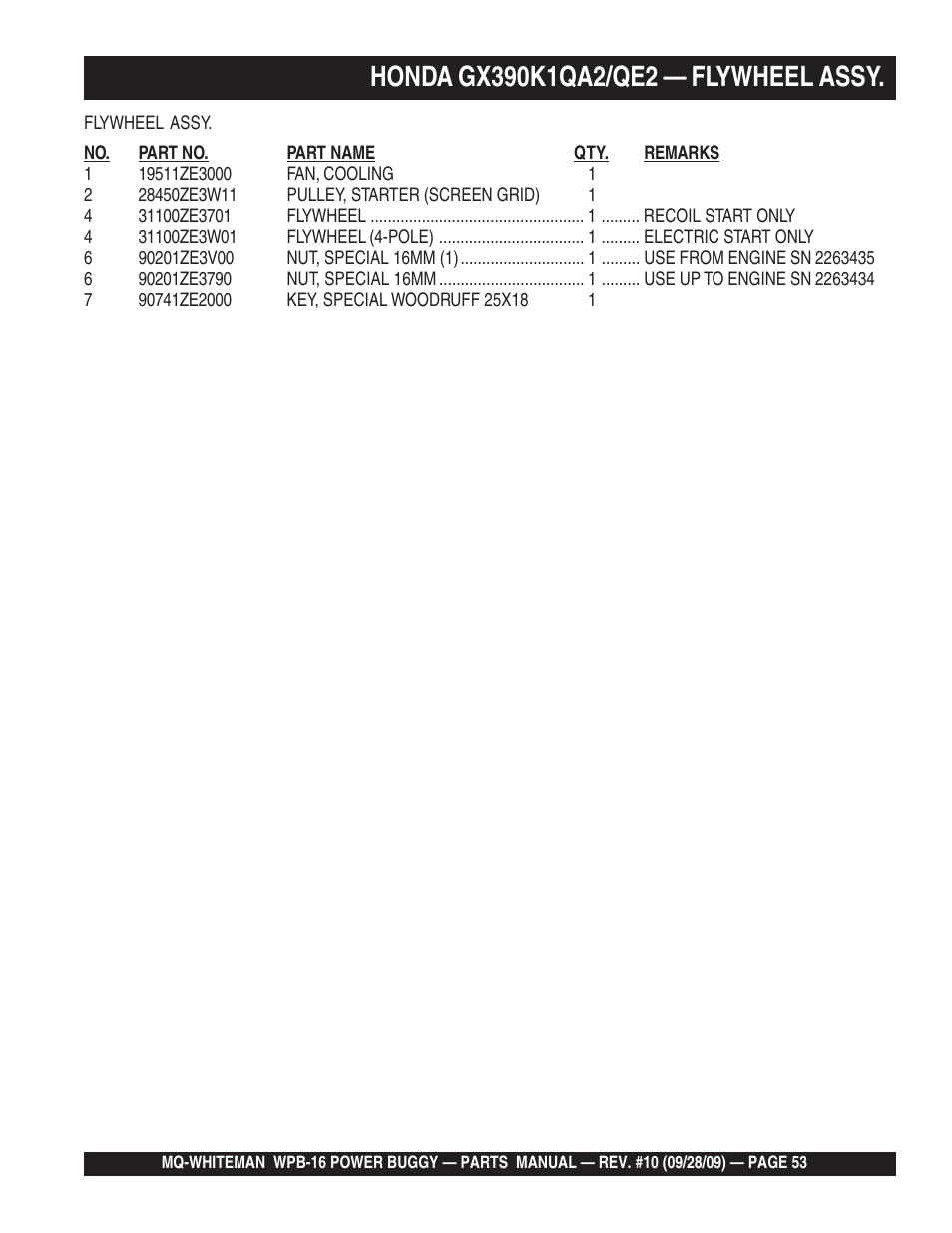 Multiquip WPB16_16E User Manual | Page 53 / 74