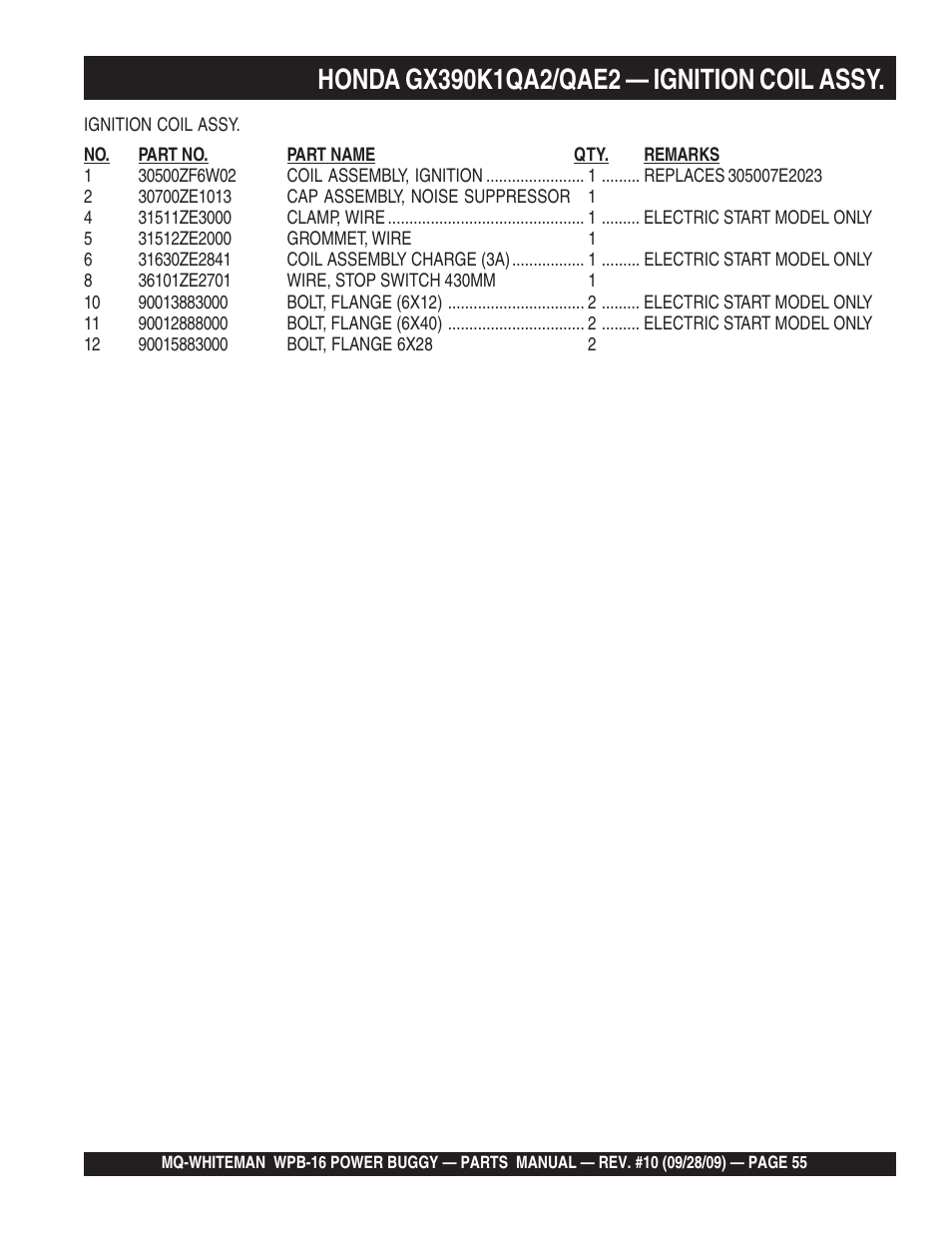 Multiquip WPB16_16E User Manual | Page 55 / 74