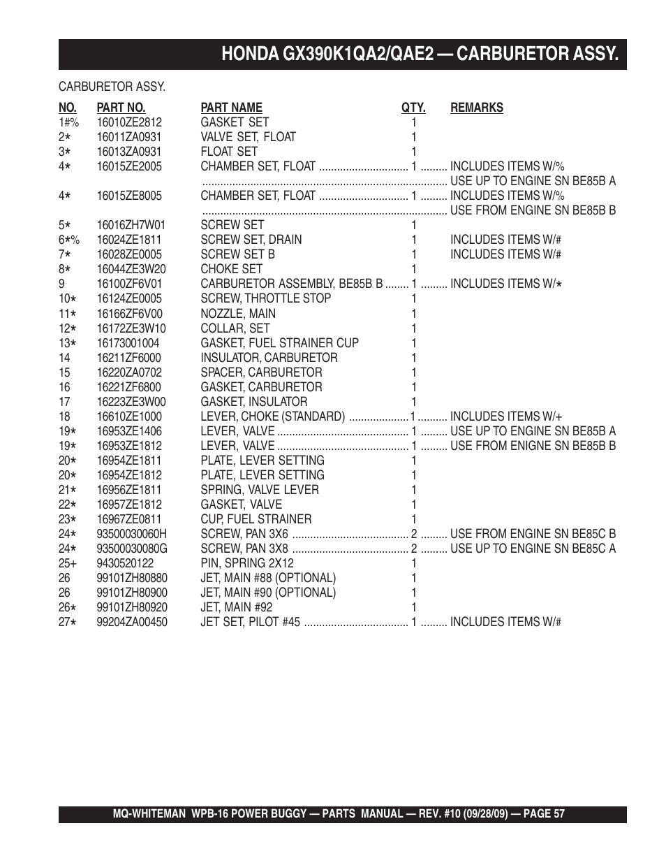 Multiquip WPB16_16E User Manual | Page 57 / 74