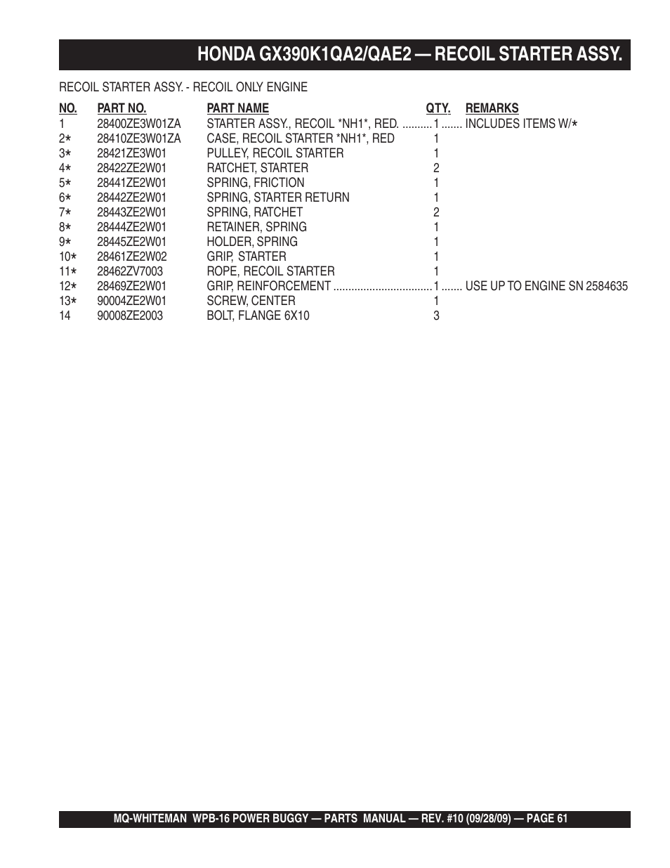 Multiquip WPB16_16E User Manual | Page 61 / 74