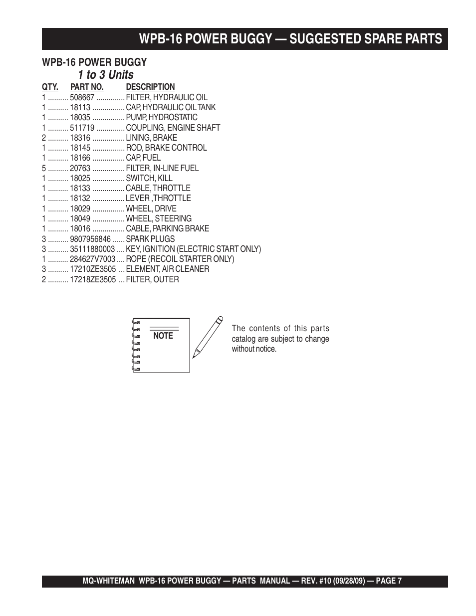 Wpb-16 power buggy — suggested spare parts, 1 to 3 units | Multiquip WPB16_16E User Manual | Page 7 / 74
