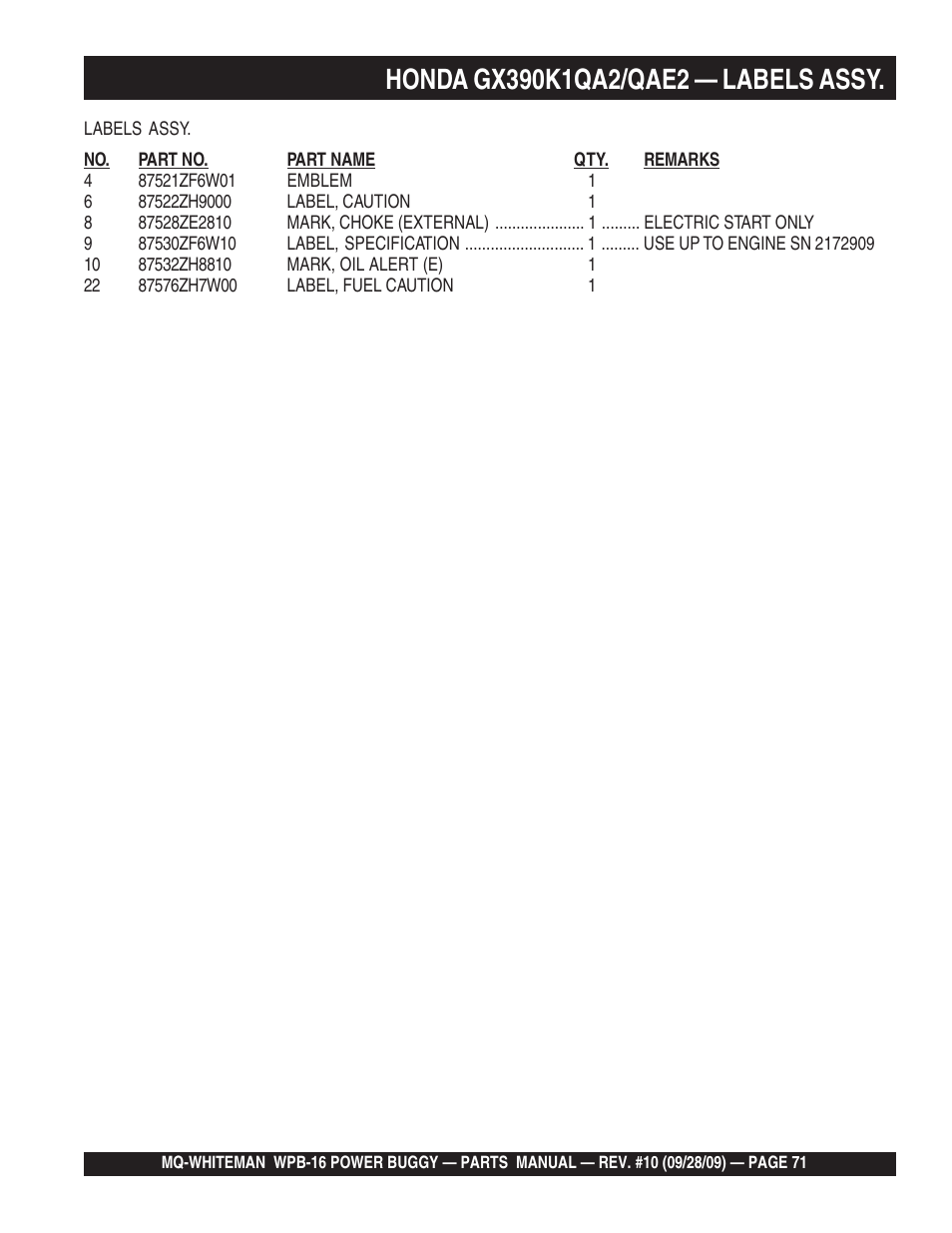 Multiquip WPB16_16E User Manual | Page 71 / 74