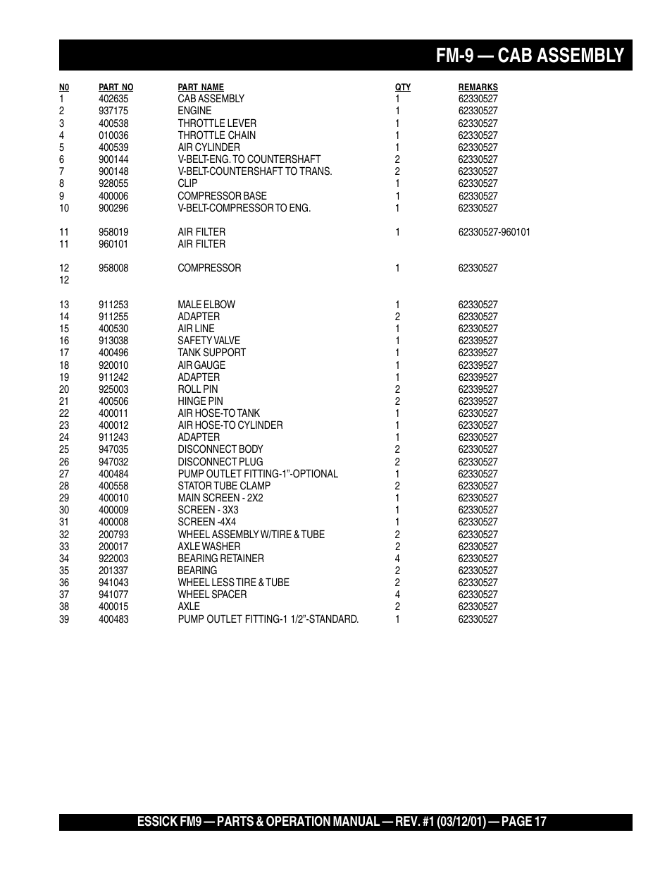 Fm-9 — cab assembly | Multiquip FM9 User Manual | Page 17 / 30