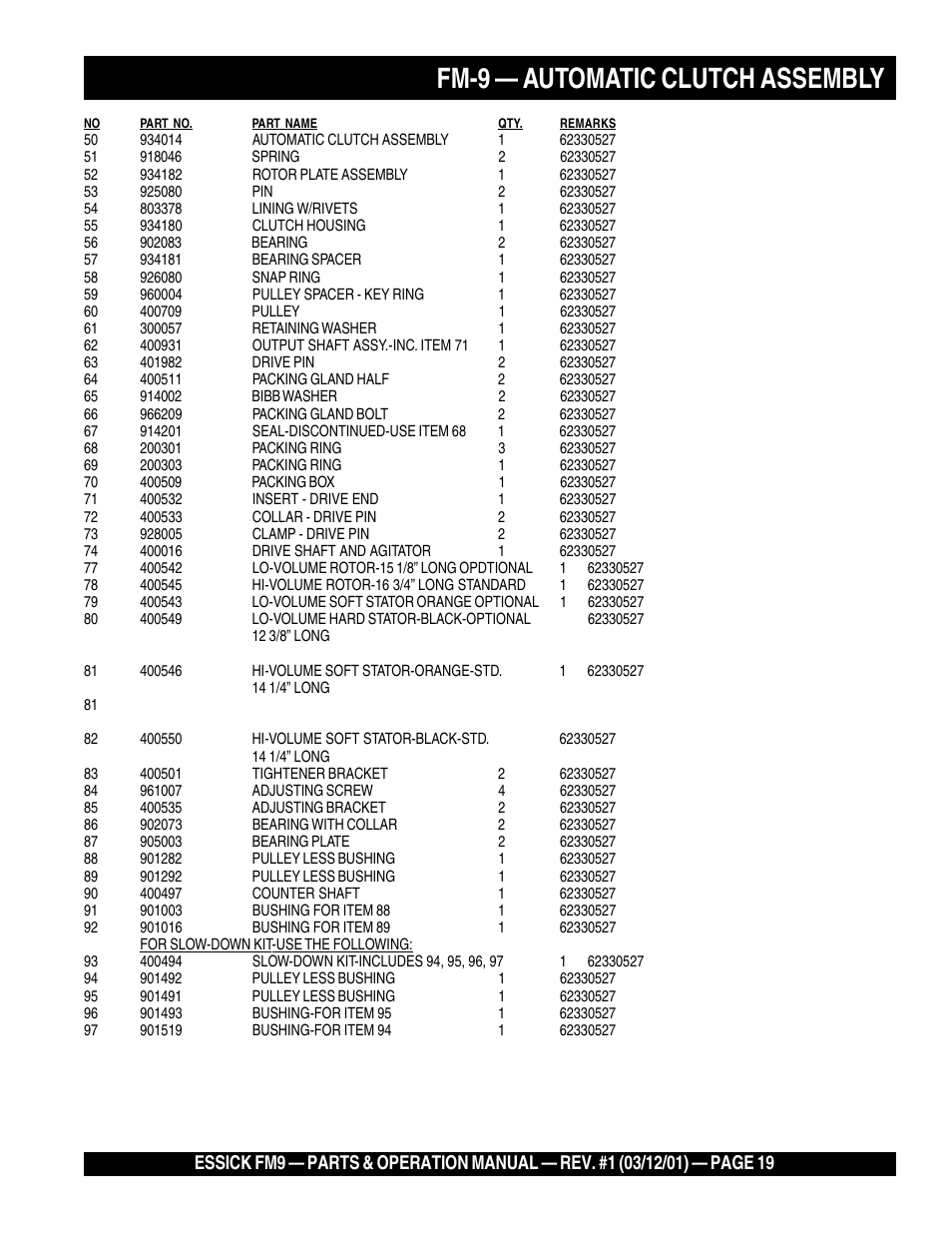 Fm-9 — automatic clutch assembly | Multiquip FM9 User Manual | Page 19 / 30