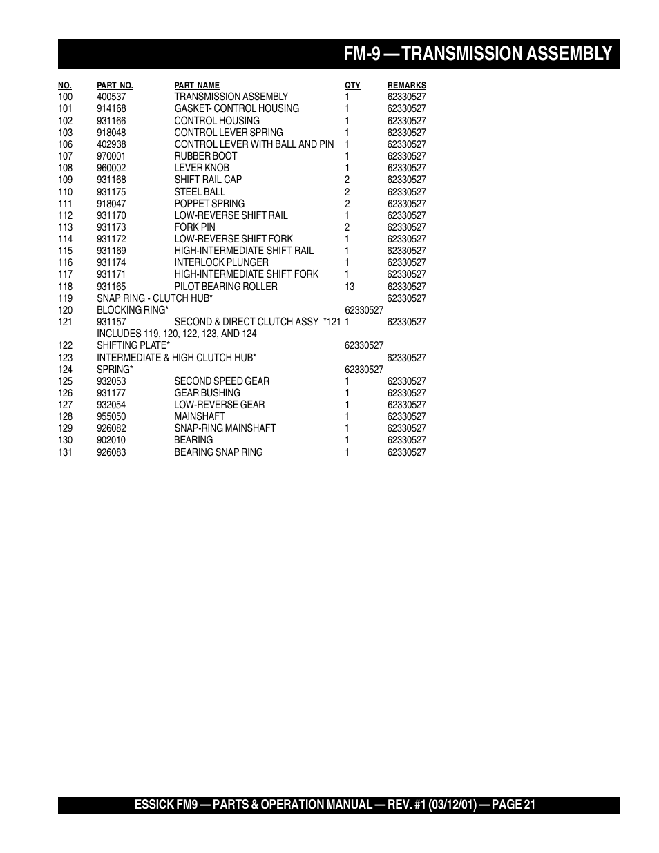 Fm-9 — transmission assembly | Multiquip FM9 User Manual | Page 21 / 30