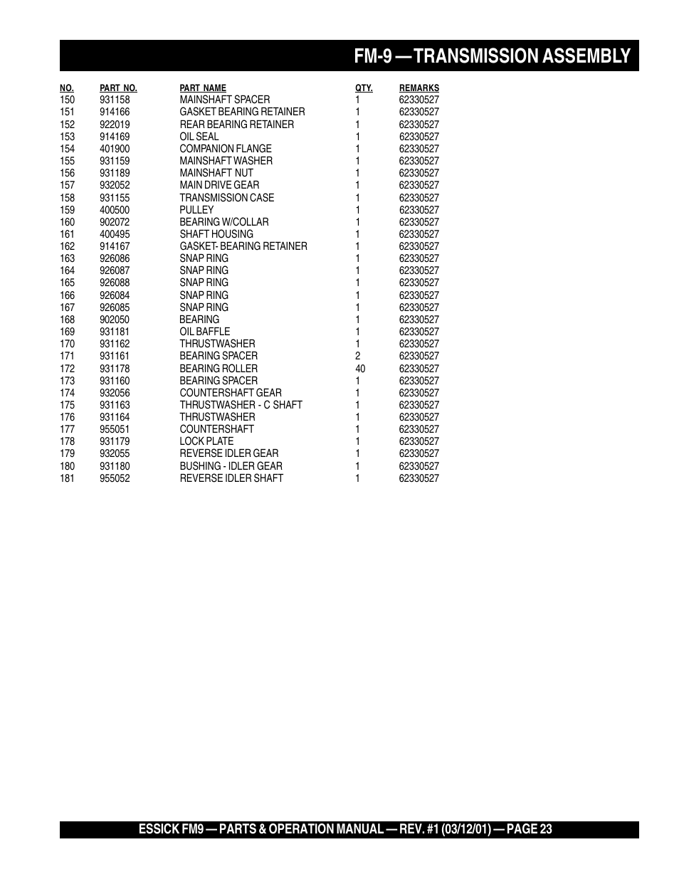 Fm-9 — transmission assembly | Multiquip FM9 User Manual | Page 23 / 30