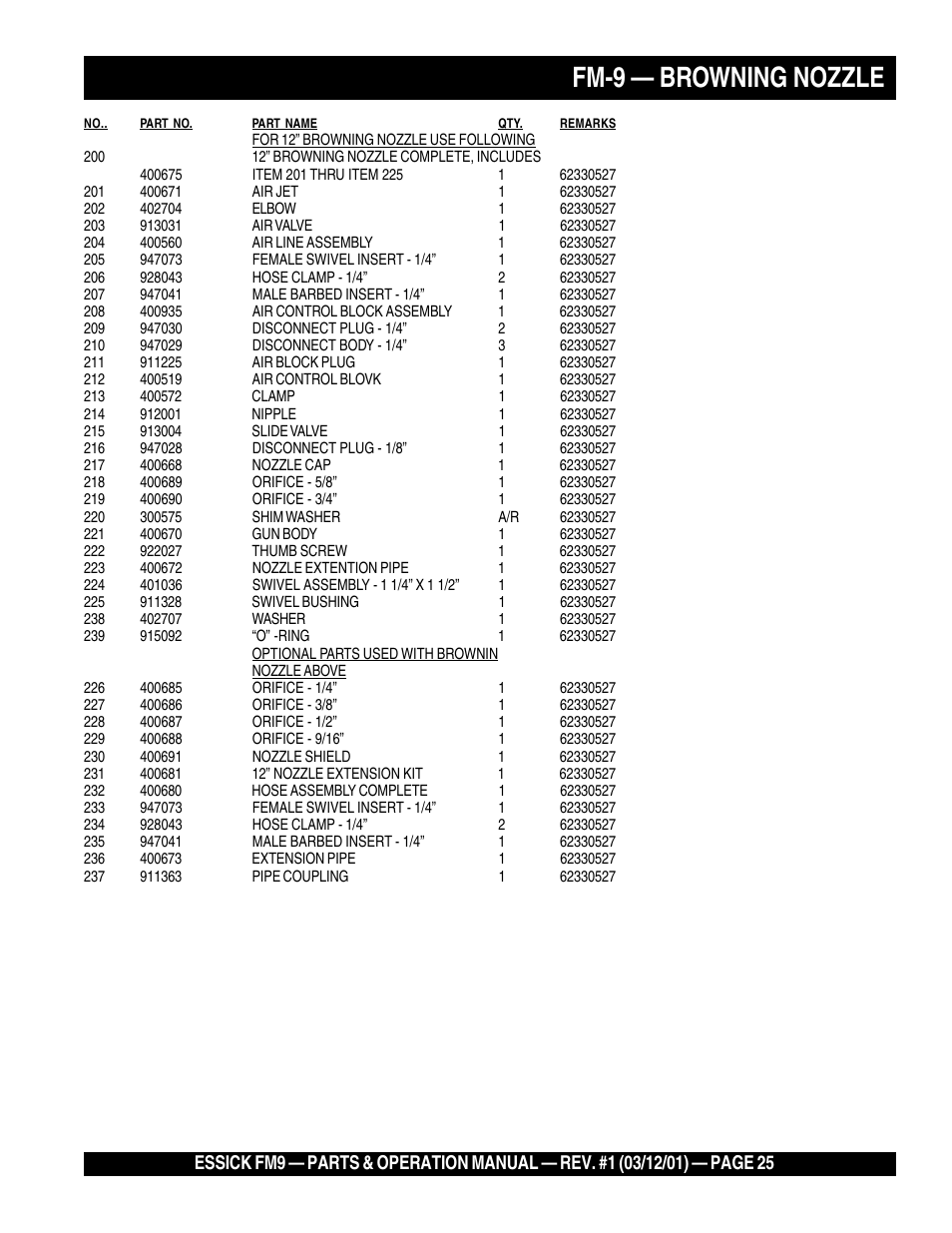 Fm-9 — browning nozzle | Multiquip FM9 User Manual | Page 25 / 30