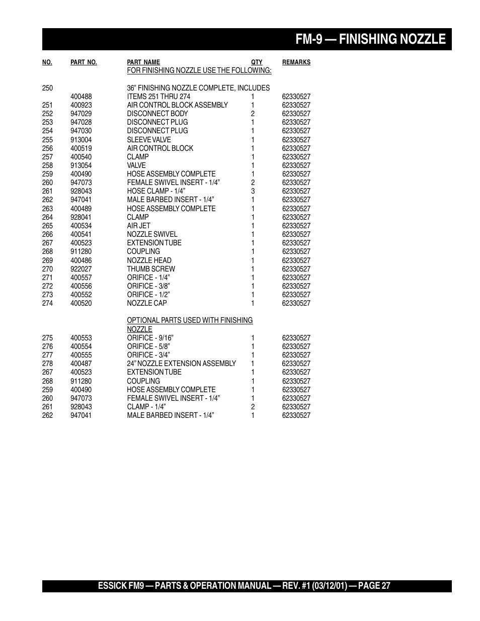 Fm-9 — finishing nozzle | Multiquip FM9 User Manual | Page 27 / 30