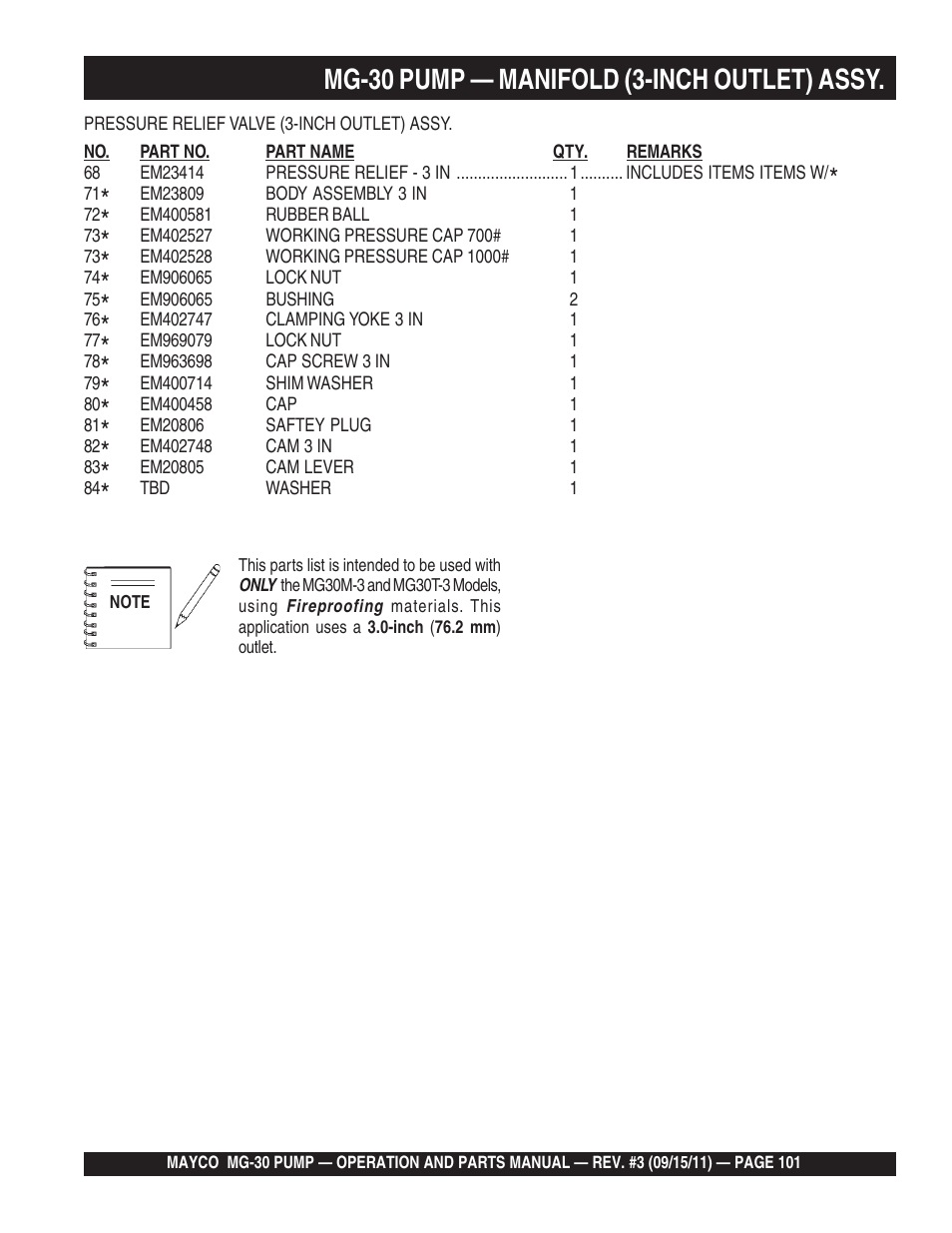 Mg-30 pump — manifold (3-inch outlet) assy | Multiquip MG30M2D User Manual | Page 101 / 170