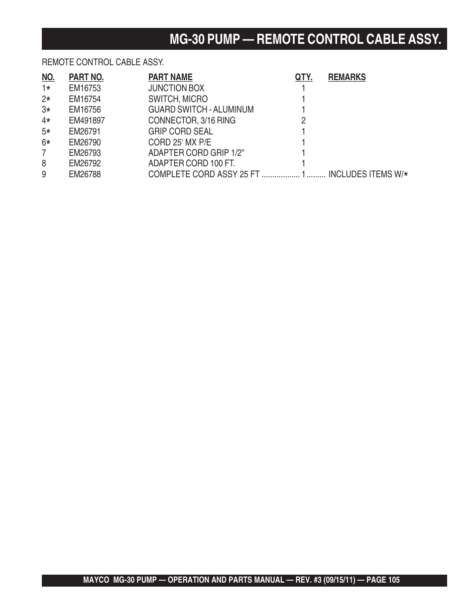 Mg-30 pump — remote control cable assy | Multiquip MG30M2D User Manual | Page 105 / 170
