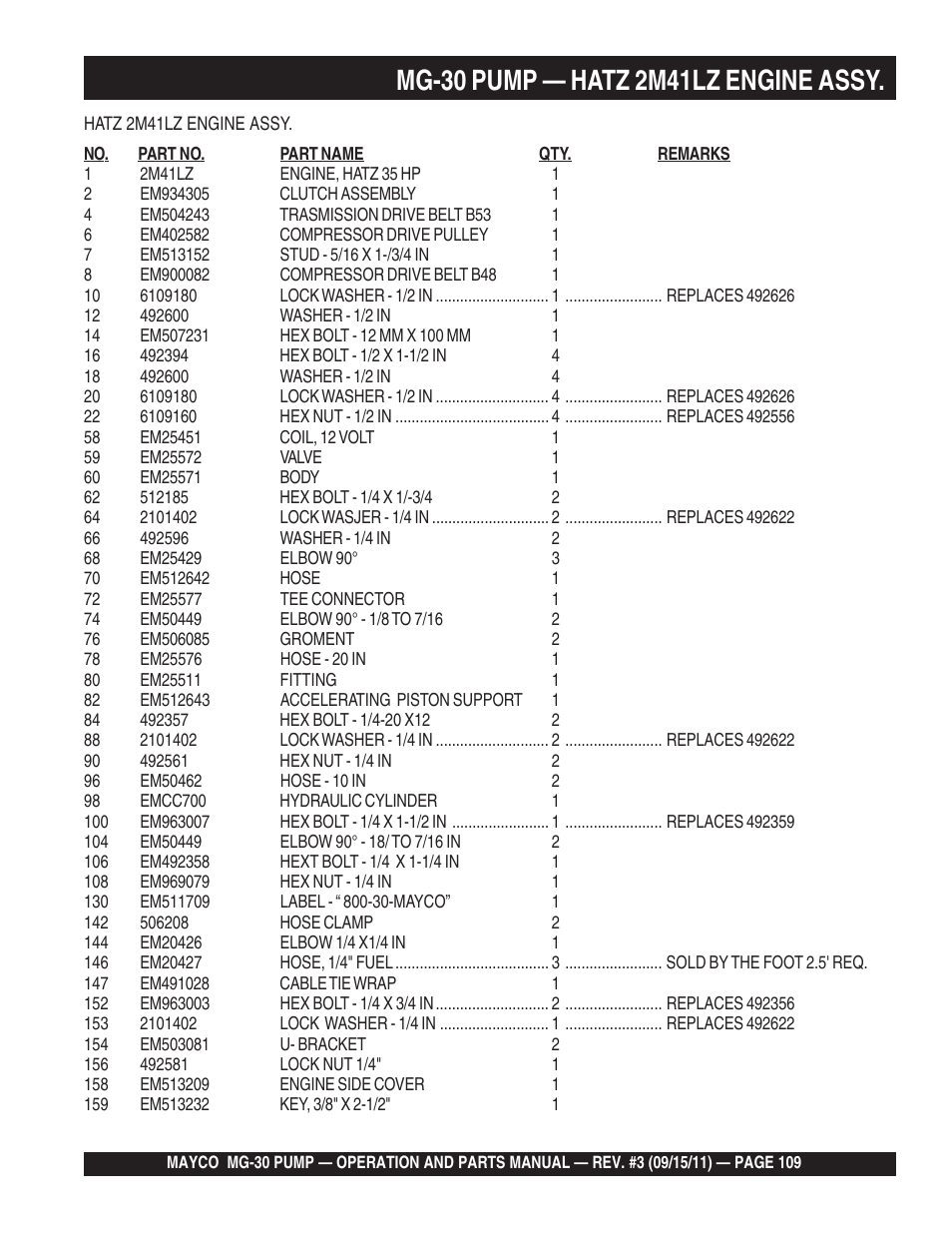 Multiquip MG30M2D User Manual | Page 109 / 170