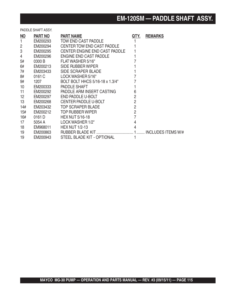 Em-120sm — paddle shaft assy | Multiquip MG30M2D User Manual | Page 115 / 170