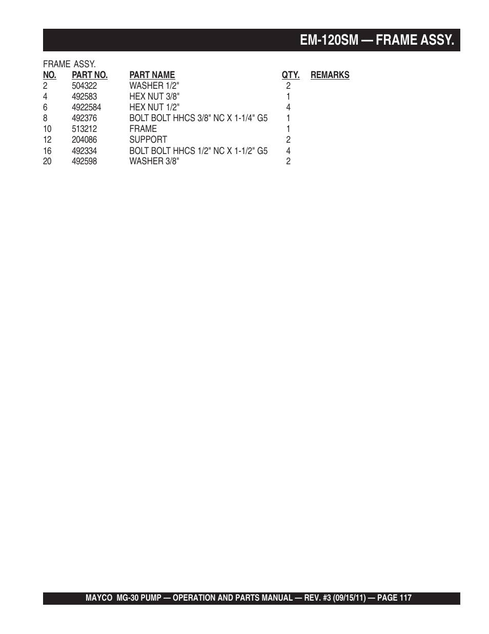 Em-120sm — frame assy | Multiquip MG30M2D User Manual | Page 117 / 170