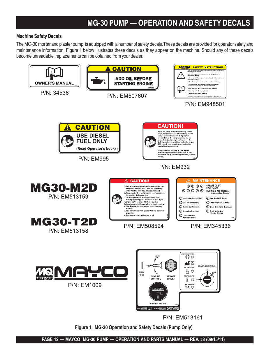 Mg-30 pump — operation and safety decals | Multiquip MG30M2D User Manual | Page 12 / 170
