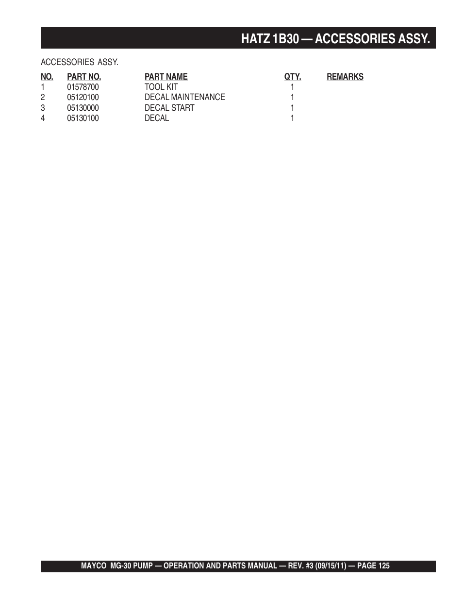 Hatz 1b30 — accessories assy | Multiquip MG30M2D User Manual | Page 125 / 170