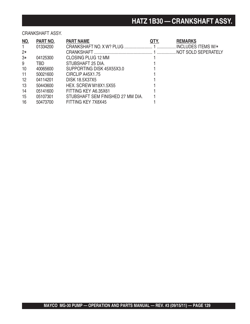 Hatz 1b30 — crankshaft assy | Multiquip MG30M2D User Manual | Page 129 / 170