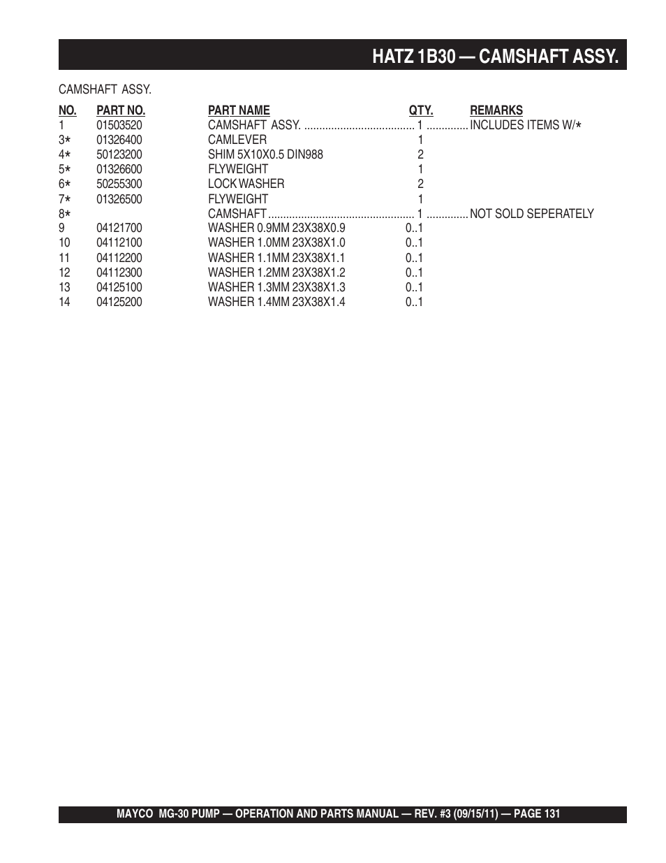 Hatz 1b30 — camshaft assy | Multiquip MG30M2D User Manual | Page 131 / 170