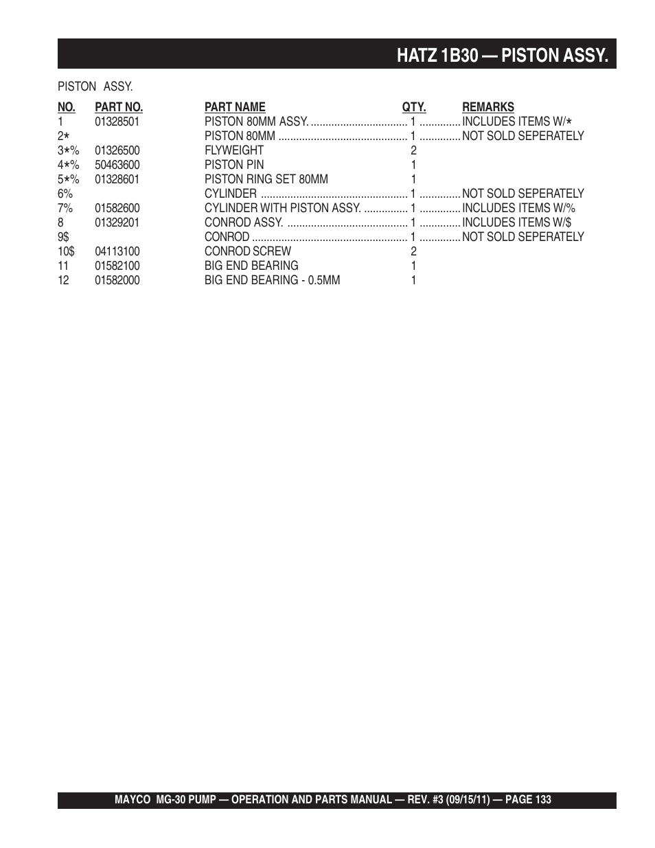 Hatz 1b30 — piston assy | Multiquip MG30M2D User Manual | Page 133 / 170
