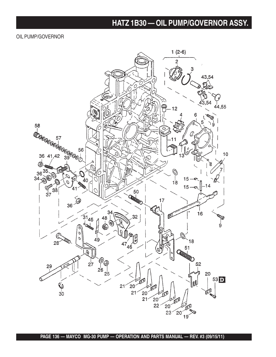 Hatz 1b30 — oil pump/governor assy | Multiquip MG30M2D User Manual | Page 136 / 170