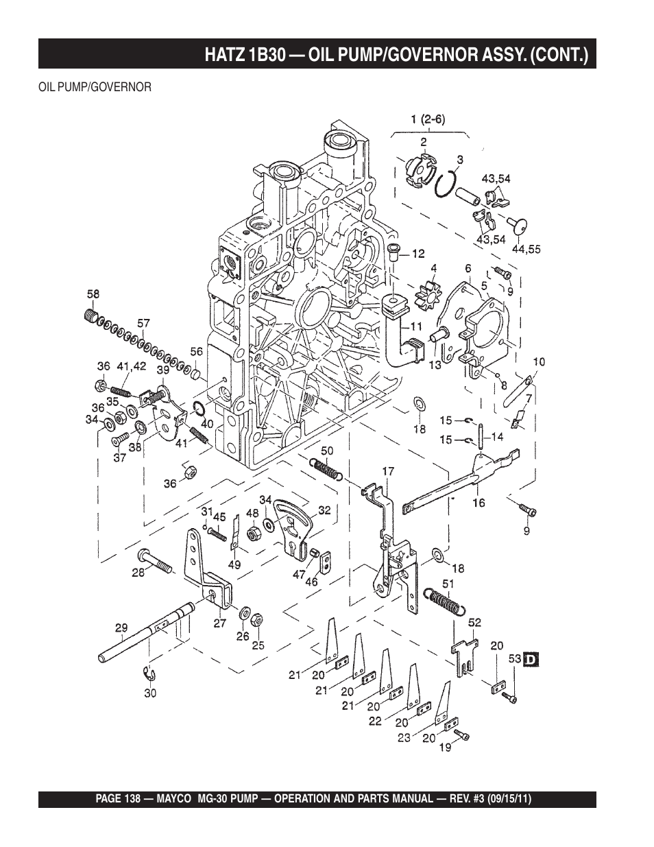 Hatz 1b30 — oil pump/governor assy. (cont.) | Multiquip MG30M2D User Manual | Page 138 / 170