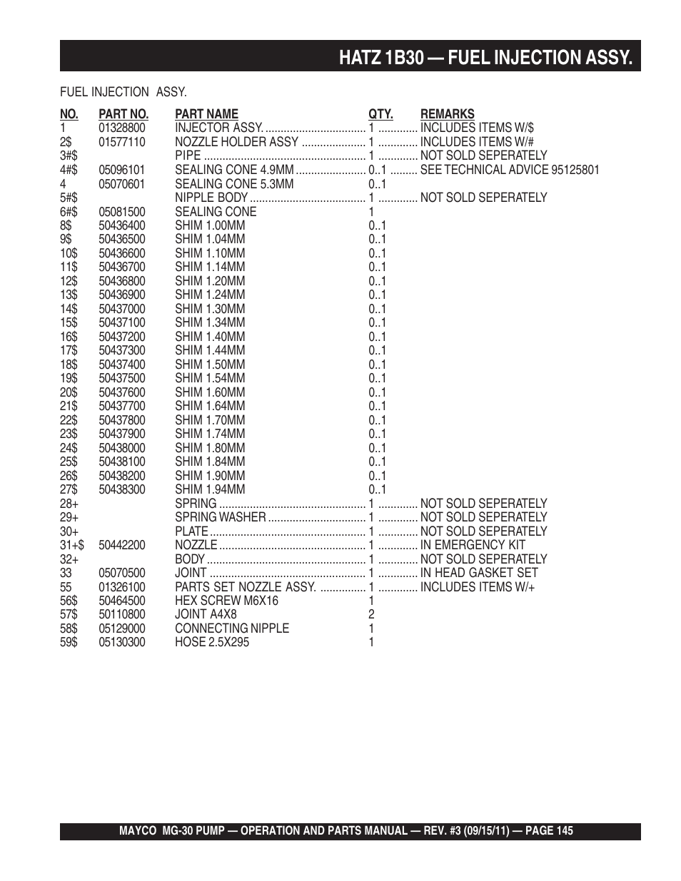 Hatz 1b30 — fuel injection assy | Multiquip MG30M2D User Manual | Page 145 / 170